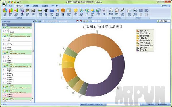 iMonitor EAMԱ�����Լ������