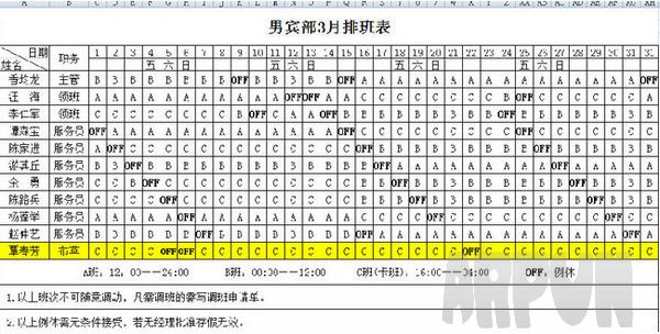 餐厅员工排班表模板