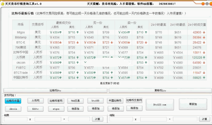 天天比特币莱特币货币行情查询工具