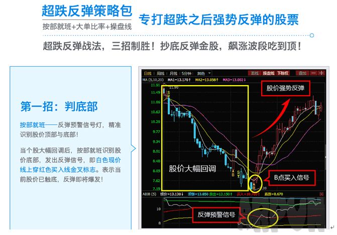 Դ����̸�������ϵͳ