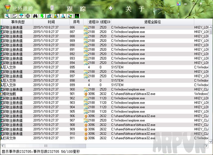 BITTRACE(系统行为跟踪器)
