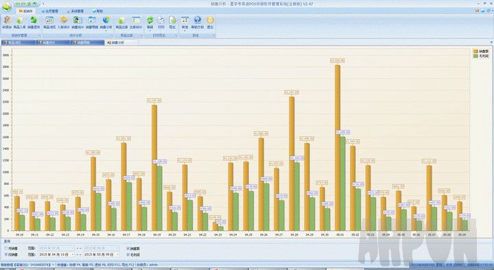 星宇专卖店POS收银软件管理系统