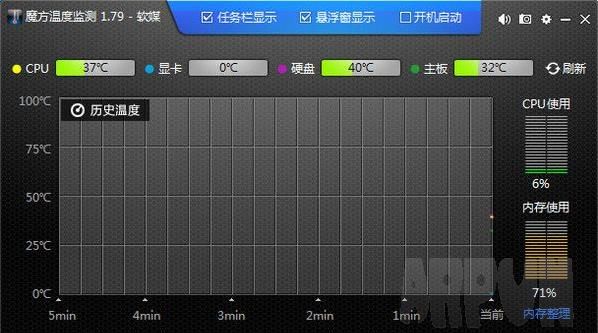 魔方温度监控软件 绿色独立版