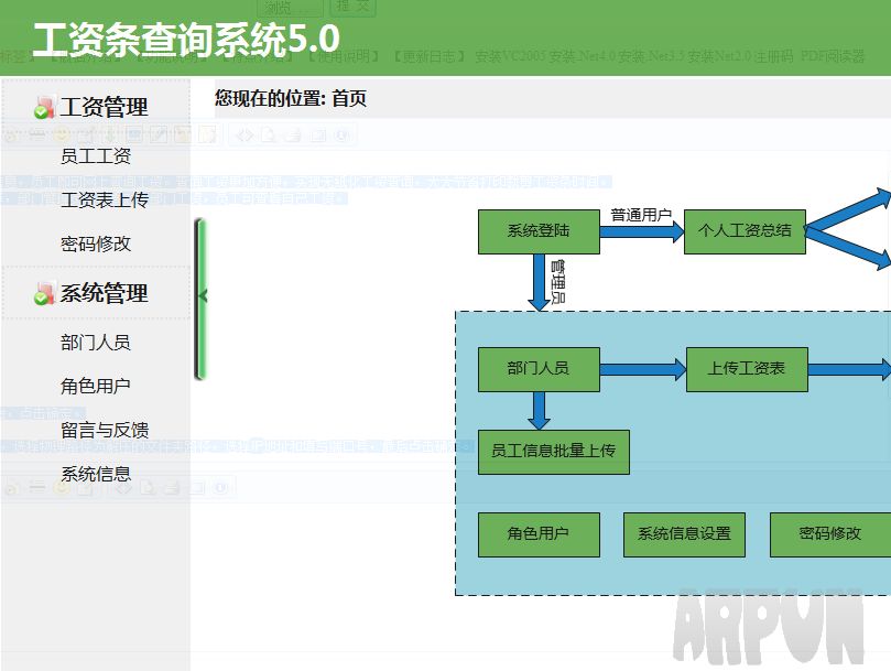 依云工资查询系统