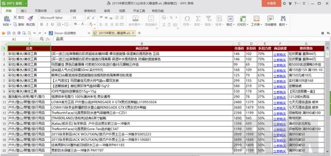 2015淘宝聚划算双12剁手清单下载