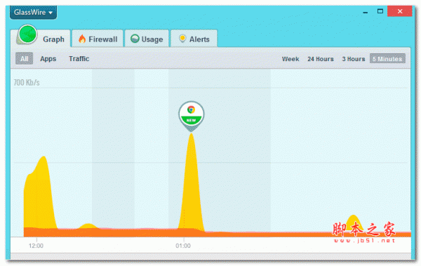 �������ǽ���� GlassWire