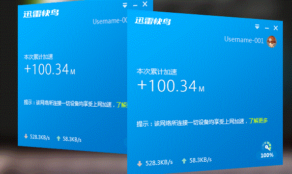 Ѹ�׿���(Ѹ������������)