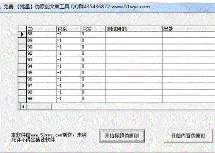 批量伪原创文章工具