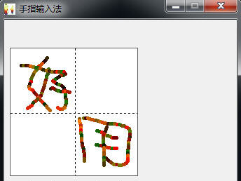 ��ָ���뷨