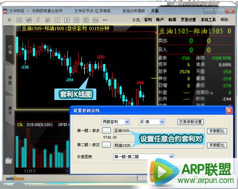 乐期指标量化软件