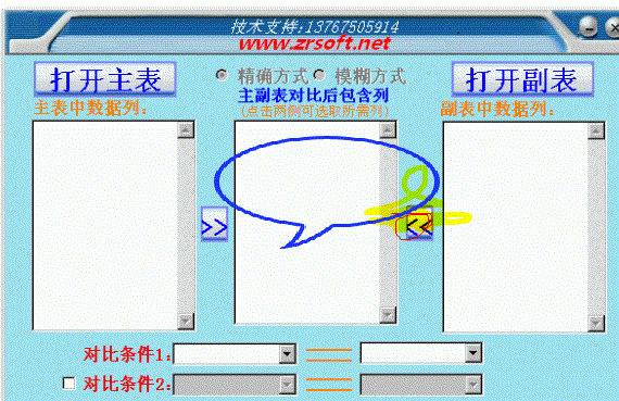 �����Ƽ����ݶԱ�����רҵ��