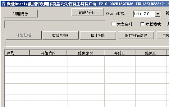 极佳Oracle数据库误删除覆盖丢失恢复工具