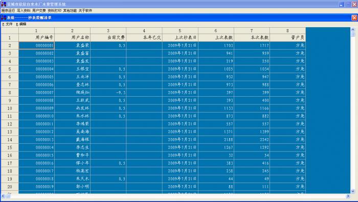 ˮ�ѹ���ϵͳ  ������