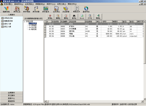 里诺工业仓库管理