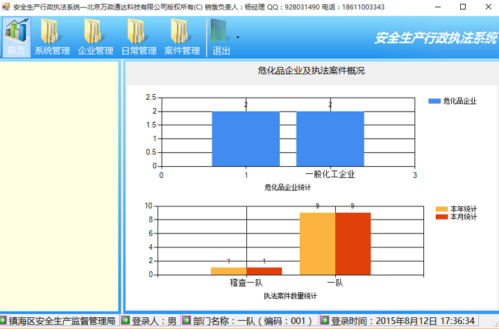 安全生产行政执法系统