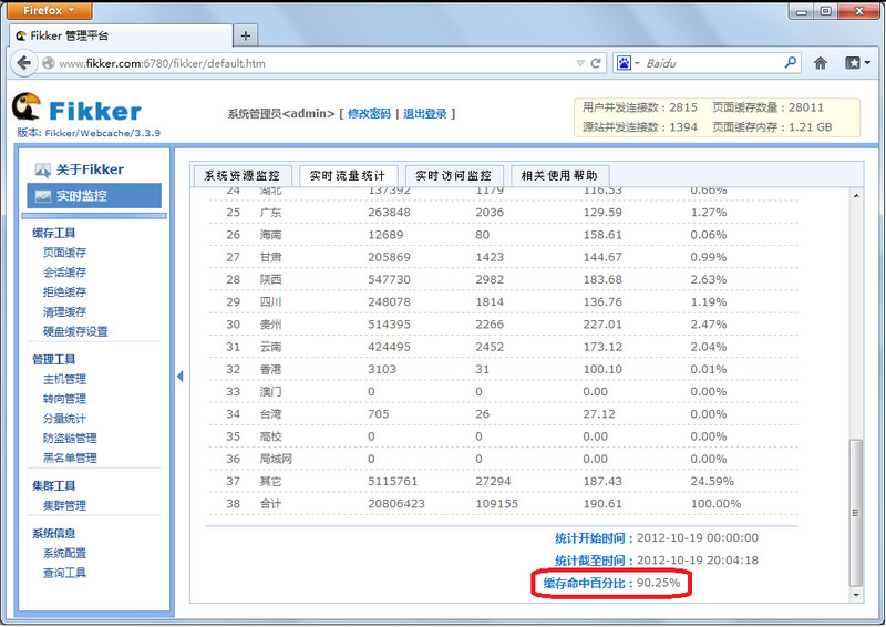 Fikker 站长缓存服务器 32位