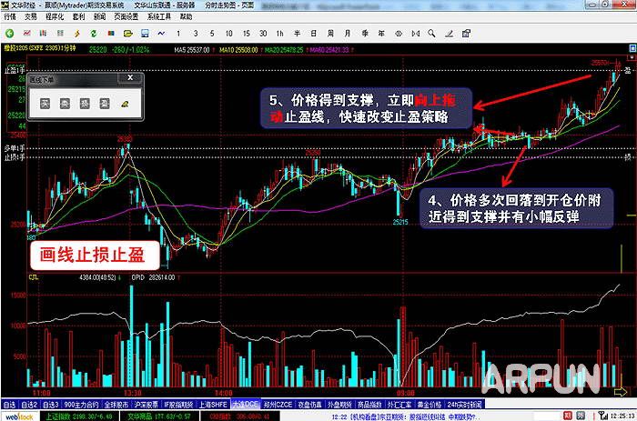 �Ļ��ƾ�Ӯ˳�����齻������