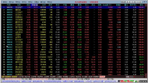 光大证券金阳光智胜版