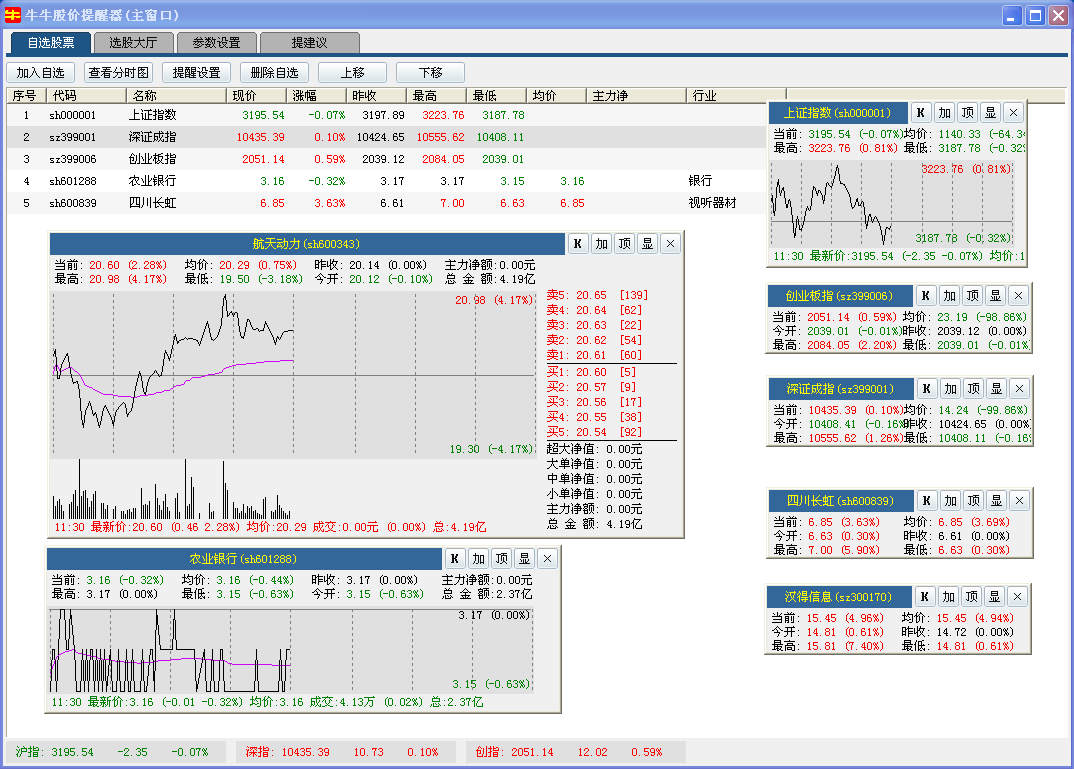 牛牛股价提醒器