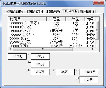 �й����һ�������ͼ��ѯ����