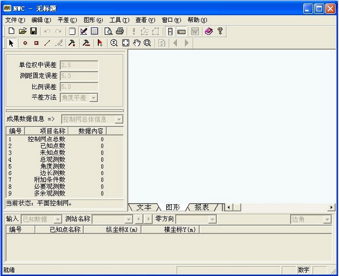 NWC图形平差系统