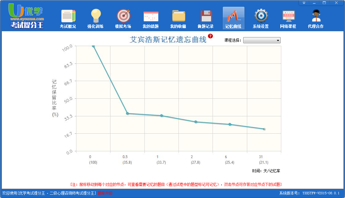 ����������ѯʦ���������