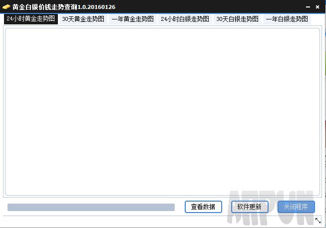 黄金白银价钱走势查询