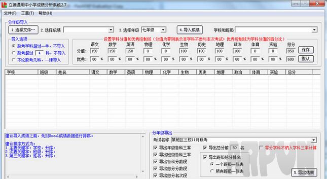 立德通用中小学成绩分析系统