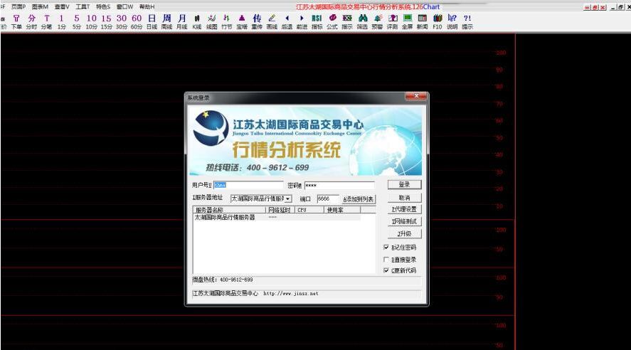 江苏太湖微盘行情分析软件