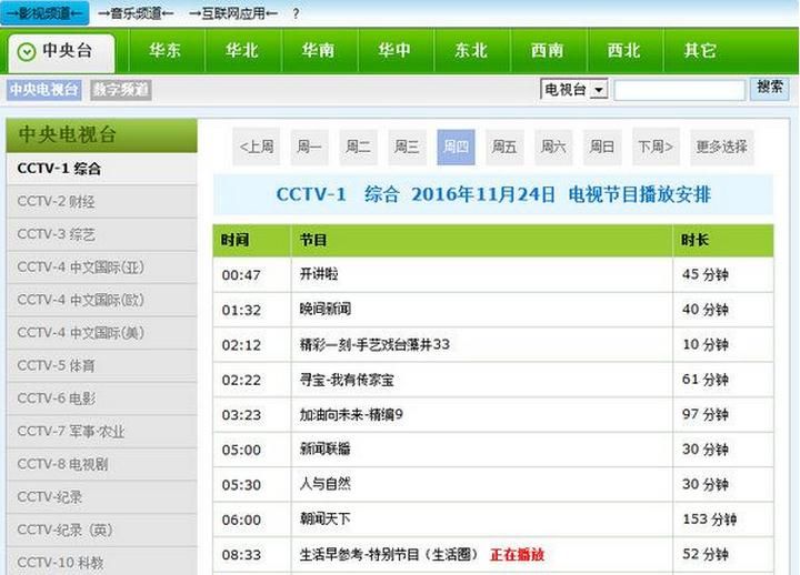 ������Ӱ��ֱ��