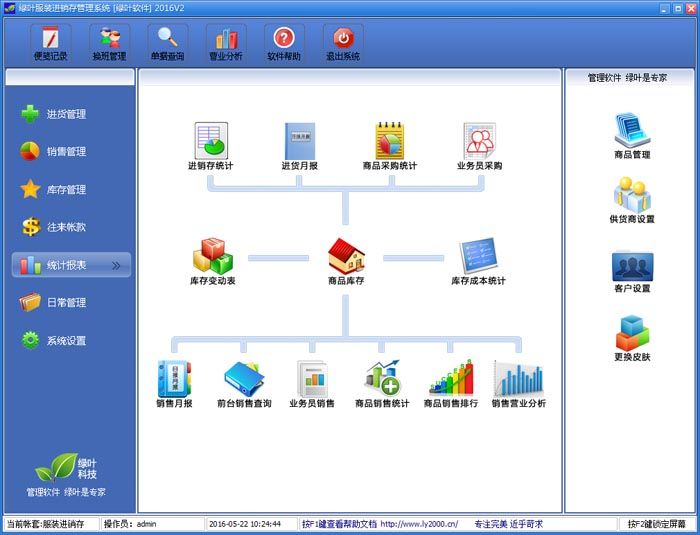 ��Ҷ��װ������ϵͳ