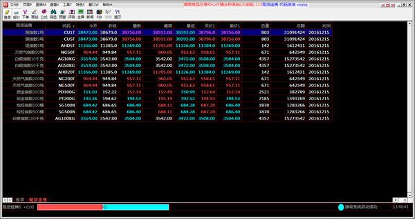 ������Ʒ���������������ϵͳ���ڰ�