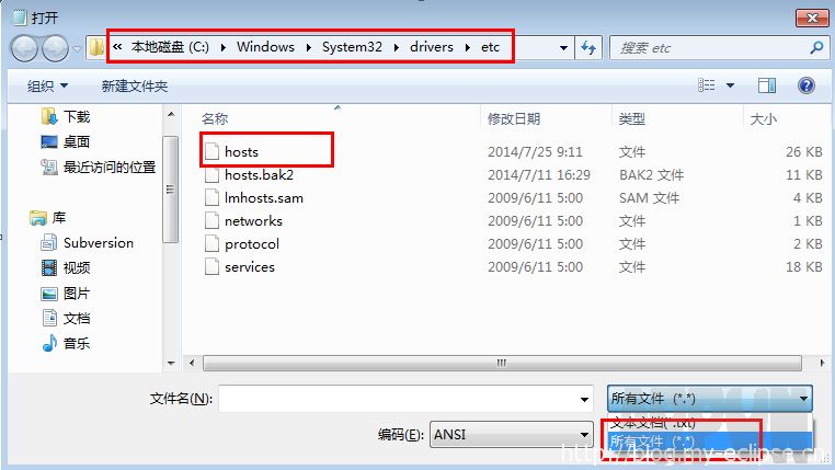 2016 Google host 持续更新地址