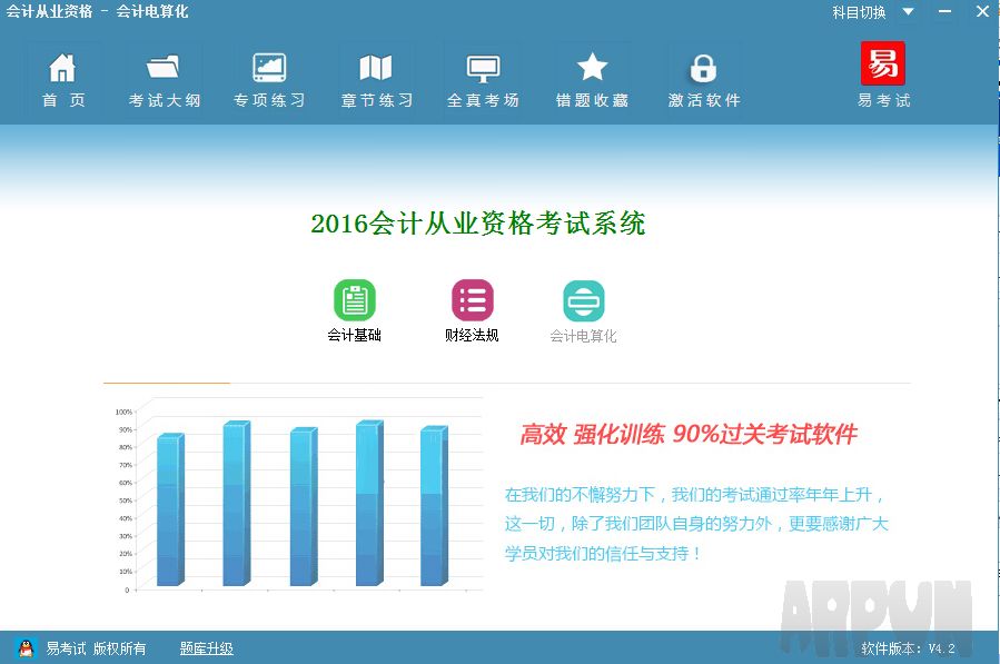 2016财经法规与会计职业道德题库软件