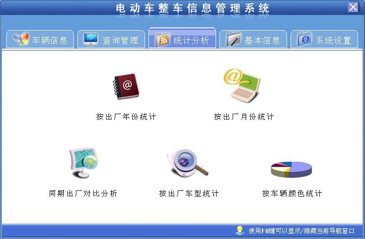 宏达电动车整车信息管理系统