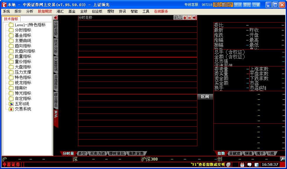 ��ԭ֤ȯ���Ͻ���רҵ��