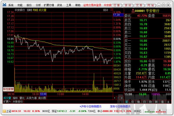 华龙证券超强版