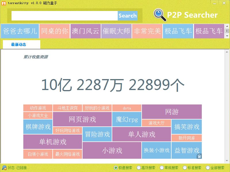 torrentkitty磁力盒子