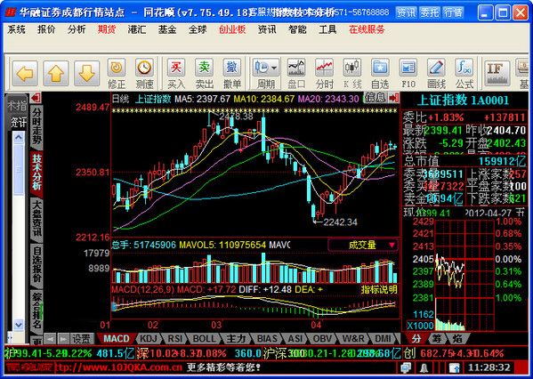 华融证券同花顺
