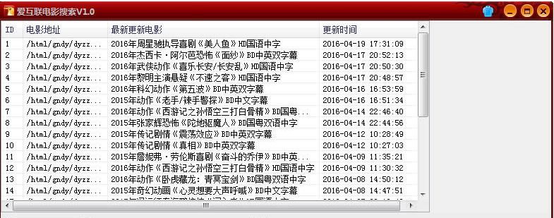 ����������