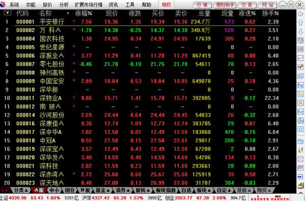 �𳤽����Ͻ��ײ��ǰ�