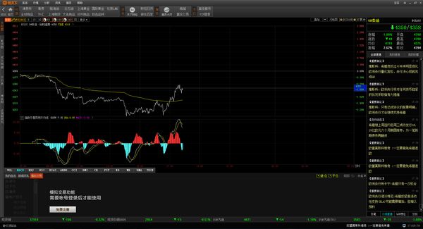 银天下行情分析软件 全行情通用版