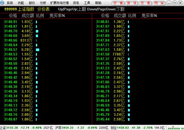 ����֤ȯ������ȯר�ð�