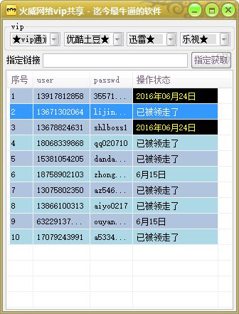火威网络vip共享