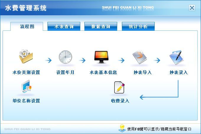 ���ˮ�ѹ���ϵͳ ����ˮ�۰�