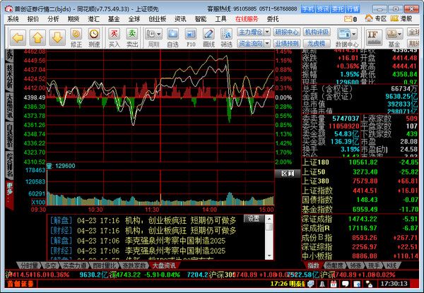 �״�֤ȯͬ��˳