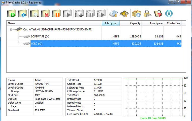 PrimoCach ��ͨ��