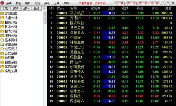 国都证券MD5码校验器