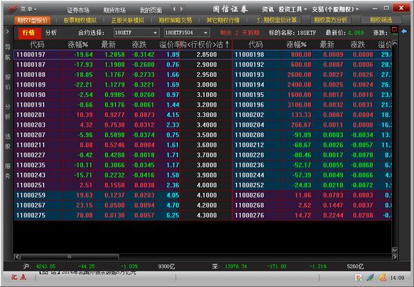 ����֤ȯ��������ȨרҵͶ��ϵͳ