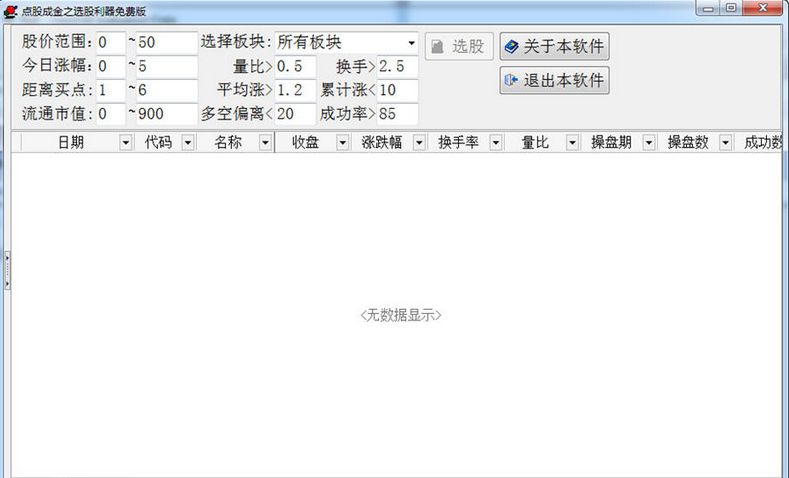 点股成金之选股利器